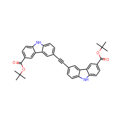 CC(C)(C)OC(=O)c1ccc2[nH]c3ccc(C#Cc4ccc5[nH]c6ccc(C(=O)OC(C)(C)C)cc6c5c4)cc3c2c1 ZINC000064527007