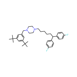 CC(C)(C)c1cc(CN2CCN(CCCCCC(c3ccc(F)cc3)c3ccc(F)cc3)CC2)cc(C(C)(C)C)c1 ZINC000084654083