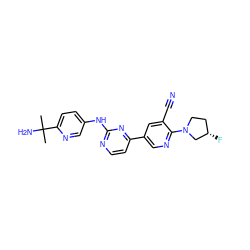 CC(C)(N)c1ccc(Nc2nccc(-c3cnc(N4CC[C@H](F)C4)c(C#N)c3)n2)cn1 ZINC000223207719