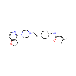 CC(C)=CC(=O)N[C@H]1CC[C@H](CCN2CCN(c3nccc4c3CCO4)CC2)CC1 ZINC000261141001