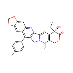 CC[C@@]1(O)C(=O)OCc2c1cc1n(c2=O)Cc2c-1nc1cc3c(cc1c2-c1ccc(C)cc1)OCO3 ZINC000028361478