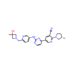 CC1(O)CN(Cc2ccc(Nc3nccc(-c4cnc(N5CC[C@H](F)C5)c(C#N)c4)n3)cn2)C1 ZINC000221164704