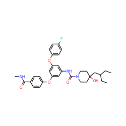 CCC(CC)CC1(O)CCN(C(=O)Nc2cc(Oc3ccc(F)cc3)cc(Oc3ccc(C(=O)NC)cc3)c2)CC1 ZINC000224425894