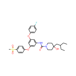 CCC(CC)CC1(O)CCN(C(=O)Nc2cc(Oc3ccc(F)cc3)cc(Oc3ccc(S(C)(=O)=O)cc3)c2)CC1 ZINC000224468250