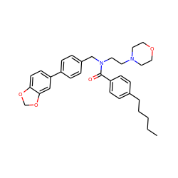 CCCCCc1ccc(C(=O)N(CCN2CCOCC2)Cc2ccc(-c3ccc4c(c3)OCO4)cc2)cc1 ZINC000028604175