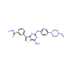 CCN1CCN(c2ccc(Nc3nc(N)c4scc(-c5cccc(C(=O)NC)c5)c4n3)cc2)CC1 ZINC000117474670