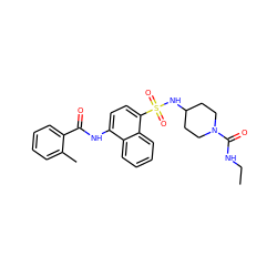 CCNC(=O)N1CCC(NS(=O)(=O)c2ccc(NC(=O)c3ccccc3C)c3ccccc23)CC1 ZINC000035242690