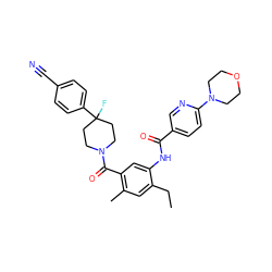 CCc1cc(C)c(C(=O)N2CCC(F)(c3ccc(C#N)cc3)CC2)cc1NC(=O)c1ccc(N2CCOCC2)nc1 ZINC000150296182