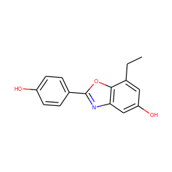 CCc1cc(O)cc2nc(-c3ccc(O)cc3)oc12 ZINC000013583673