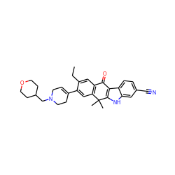 CCc1cc2c(cc1C1=CCN(CC3CCOCC3)CC1)C(C)(C)c1[nH]c3cc(C#N)ccc3c1C2=O ZINC000653749349