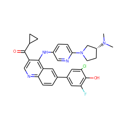 CN(C)[C@@H]1CCN(c2ccc(Nc3c(C(=O)C4CC4)cnc4ccc(-c5cc(F)c(O)c(Cl)c5)cc34)cn2)C1 ZINC000203988549