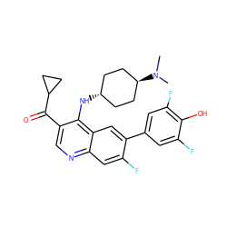 CN(C)[C@H]1CC[C@H](Nc2c(C(=O)C3CC3)cnc3cc(F)c(-c4cc(F)c(O)c(F)c4)cc23)CC1 ZINC000473201204