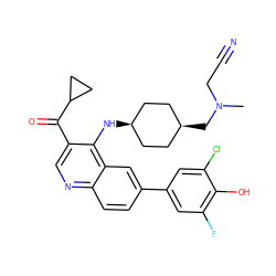 CN(CC#N)C[C@H]1CC[C@@H](Nc2c(C(=O)C3CC3)cnc3ccc(-c4cc(F)c(O)c(Cl)c4)cc23)CC1 ZINC000473194485