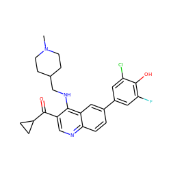 CN1CCC(CNc2c(C(=O)C3CC3)cnc3ccc(-c4cc(F)c(O)c(Cl)c4)cc23)CC1 ZINC000203804658