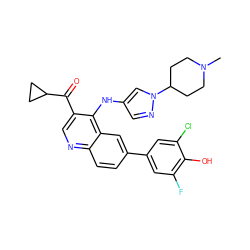 CN1CCC(n2cc(Nc3c(C(=O)C4CC4)cnc4ccc(-c5cc(F)c(O)c(Cl)c5)cc34)cn2)CC1 ZINC000114039160