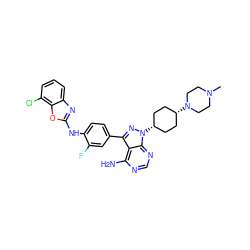 CN1CCN([C@H]2CC[C@@H](n3nc(-c4ccc(Nc5nc6cccc(Cl)c6o5)c(F)c4)c4c(N)ncnc43)CC2)CC1 ZINC000101367554