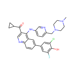 CN1CCN(Cc2ccc(Nc3c(C(=O)C4CC4)cnc4ccc(-c5cc(F)c(O)c(Cl)c5)cc34)cn2)CC1 ZINC000219342804
