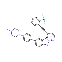 CN1CCN(c2ccc(-c3ccc4[nH]c5nccc(C#Cc6ccccc6C(F)(F)F)c5c4c3)cc2)CC1 ZINC000147251442