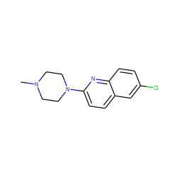 CN1CCN(c2ccc3cc(Cl)ccc3n2)CC1 ZINC000029054643