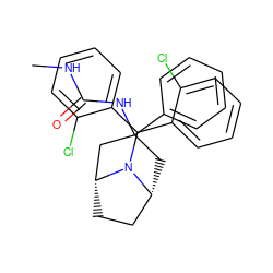 CNC(=O)NC1(c2ccccc2)C[C@@H]2CC[C@H](C1)N2C(c1ccccc1Cl)c1ccccc1Cl ZINC000040875469