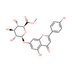 COC(=O)[C@H]1O[C@@H](Oc2cc(O)c3c(=O)cc(-c4ccc(O)cc4)oc3c2)[C@H](O)[C@@H](O)[C@@H]1O ZINC000040874044