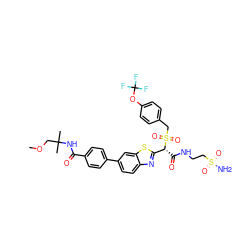COCC(C)(C)NC(=O)c1ccc(-c2ccc3nc([C@@H](C(=O)NCCS(N)(=O)=O)S(=O)(=O)Cc4ccc(OC(F)(F)F)cc4)sc3c2)cc1 ZINC000222119777