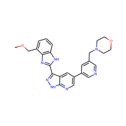 COCc1cccc2[nH]c(-c3n[nH]c4ncc(-c5cncc(CN6CCOCC6)c5)cc34)nc12 ZINC000072177005