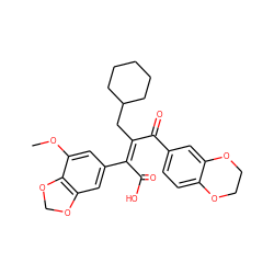 COc1cc(/C(C(=O)O)=C(\CC2CCCCC2)C(=O)c2ccc3c(c2)OCCO3)cc2c1OCO2 ZINC000028103385