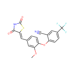 COc1cc(/C=C2\SC(=O)NC2=O)ccc1Oc1ccc(C(F)(F)F)cc1C#N ZINC000066076479