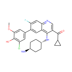 COc1cc(-c2cc3c(N[C@H]4CC[C@H](N)CC4)c(C(=O)C4CC4)cnc3cc2F)cc(Cl)c1O ZINC000473200857