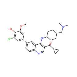 COc1cc(-c2ccc3ncc(C(=O)C4CC4)c(N[C@H]4CC[C@H](CN(C)C)CC4)c3c2)cc(Cl)c1O ZINC000473201020