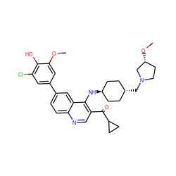 COc1cc(-c2ccc3ncc(C(=O)C4CC4)c(N[C@H]4CC[C@H](CN5CC[C@@H](OC)C5)CC4)c3c2)cc(Cl)c1O ZINC000473152112