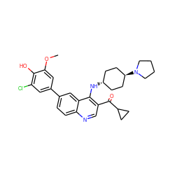 COc1cc(-c2ccc3ncc(C(=O)C4CC4)c(N[C@H]4CC[C@H](N5CCCC5)CC4)c3c2)cc(Cl)c1O ZINC000473200915