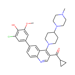 COc1cc(-c2ccc3ncc(C(=O)C4CC4)c(N4CCC(N5CCN(C)CC5)CC4)c3c2)cc(Cl)c1O ZINC000215726746