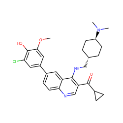 COc1cc(-c2ccc3ncc(C(=O)C4CC4)c(NC[C@H]4CC[C@H](N(C)C)CC4)c3c2)cc(Cl)c1O ZINC000473200839