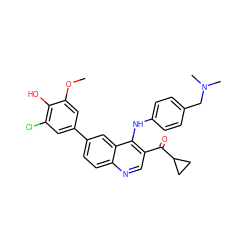 COc1cc(-c2ccc3ncc(C(=O)C4CC4)c(Nc4ccc(CN(C)C)cc4)c3c2)cc(Cl)c1O ZINC000219350107