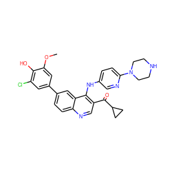 COc1cc(-c2ccc3ncc(C(=O)C4CC4)c(Nc4ccc(N5CCNCC5)nc4)c3c2)cc(Cl)c1O ZINC000219859723