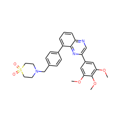 COc1cc(-c2cnc3cccc(-c4ccc(CN5CCS(=O)(=O)CC5)cc4)c3n2)cc(OC)c1OC ZINC000049115661