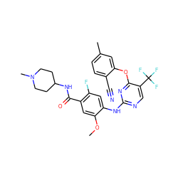 COc1cc(C(=O)NC2CCN(C)CC2)c(F)cc1Nc1ncc(C(F)(F)F)c(Oc2cc(C)ccc2C#N)n1 ZINC000148464950