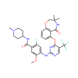 COc1cc(C(=O)NC2CCN(C)CC2)c(F)cc1Nc1ncc(C(F)(F)F)c(Oc2cccc3c2C(=O)NC(C)(C)CO3)n1 ZINC000169707557