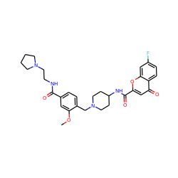 COc1cc(C(=O)NCCN2CCCC2)ccc1CN1CCC(NC(=O)c2cc(=O)c3ccc(F)cc3o2)CC1 ZINC000028884225