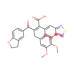 COc1cc(C/C(C(=O)c2ccc3c(c2)CCO3)=C(/C(=O)O)c2ccc3nsnc3c2)cc(OC)c1OC ZINC000029469537