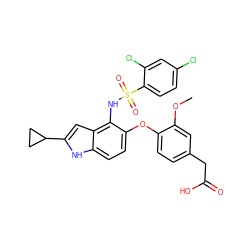 COc1cc(CC(=O)O)ccc1Oc1ccc2[nH]c(C3CC3)cc2c1NS(=O)(=O)c1ccc(Cl)cc1Cl ZINC000117752615