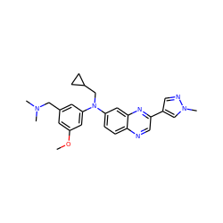 COc1cc(CN(C)C)cc(N(CC2CC2)c2ccc3ncc(-c4cnn(C)c4)nc3c2)c1 ZINC000204172285