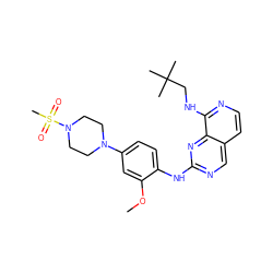 COc1cc(N2CCN(S(C)(=O)=O)CC2)ccc1Nc1ncc2ccnc(NCC(C)(C)C)c2n1 ZINC000207628513