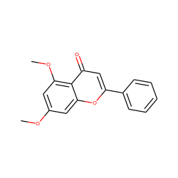 COc1cc(OC)c2c(=O)cc(-c3ccccc3)oc2c1 ZINC000000407231
