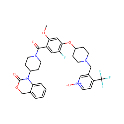 COc1cc(OC2CCN(Cc3c[n+]([O-])ccc3C(F)(F)F)CC2)c(F)cc1C(=O)N1CCC(N2C(=O)OCc3ccccc32)CC1 ZINC000049816750