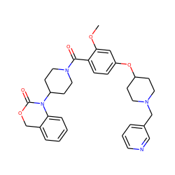 COc1cc(OC2CCN(Cc3cccnc3)CC2)ccc1C(=O)N1CCC(N2C(=O)OCc3ccccc32)CC1 ZINC000026280135