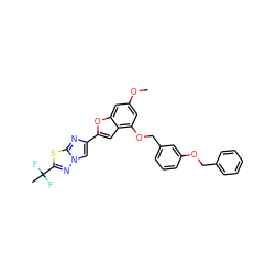 COc1cc(OCc2cccc(OCc3ccccc3)c2)c2cc(-c3cn4nc(C(C)(F)F)sc4n3)oc2c1 ZINC000653778388