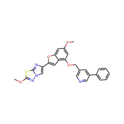 COc1cc(OCc2cncc(-c3ccccc3)c2)c2cc(-c3cn4nc(OC)sc4n3)oc2c1 ZINC000205701823